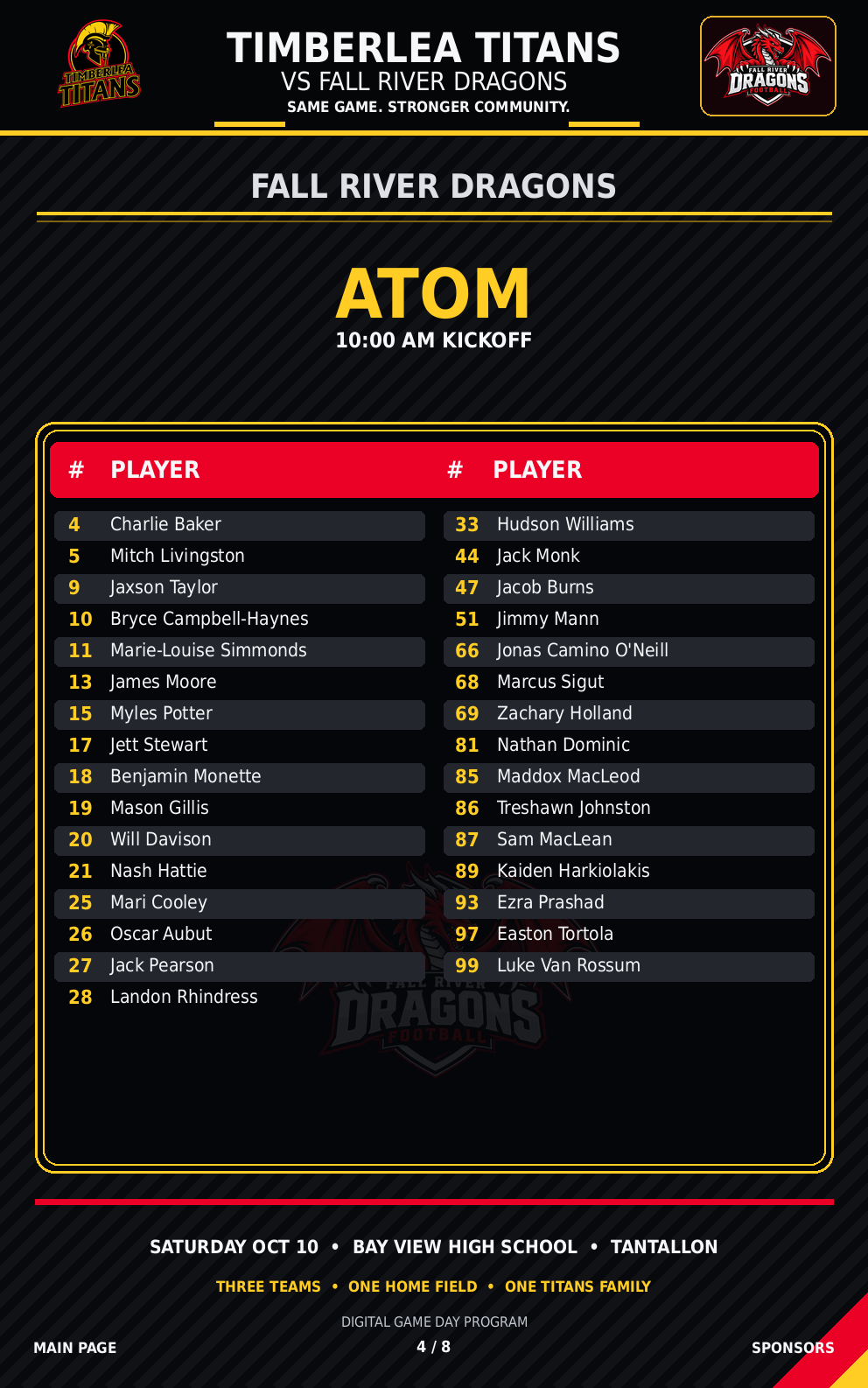 Page 4 of 8: Fall River Dragons - Atom